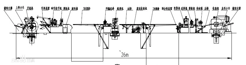 slitting machine