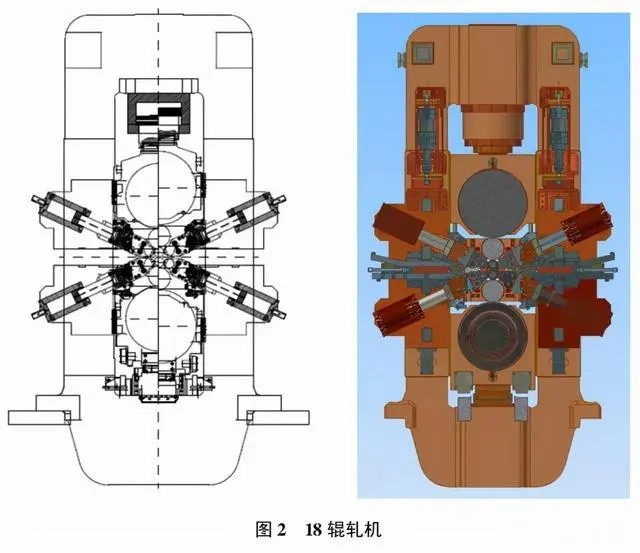 18Hi Cold Rolling Mill