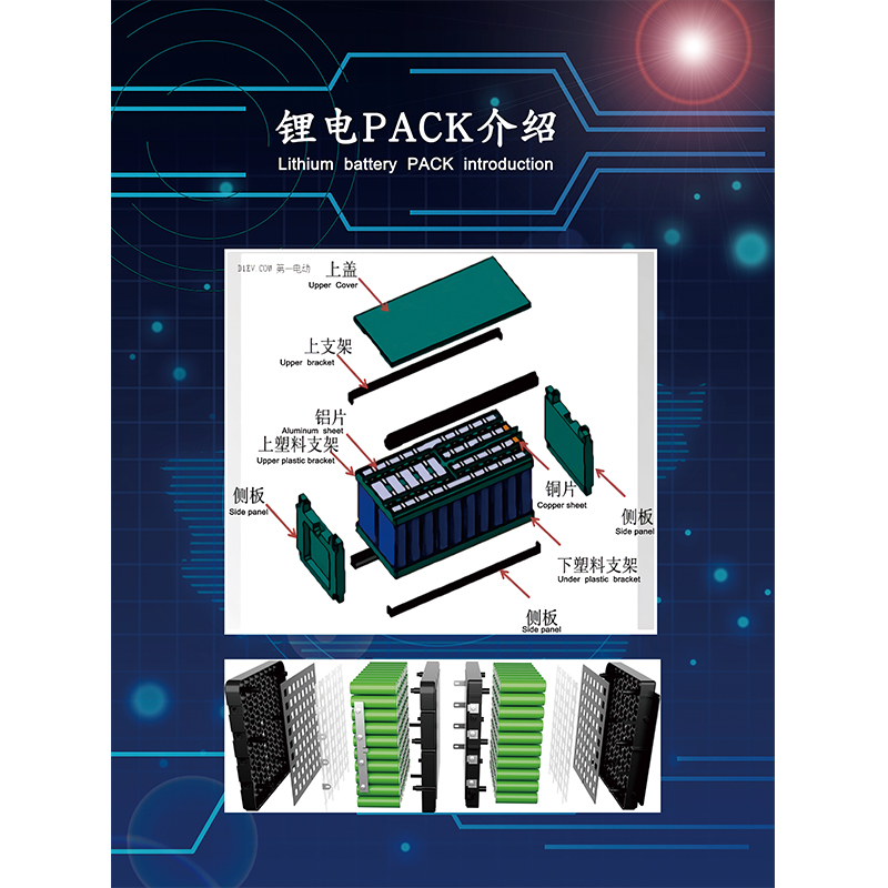 48V100Ah LFP Communication Battery Pack