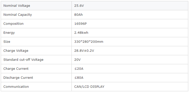 lithium lifepo4 battery pack