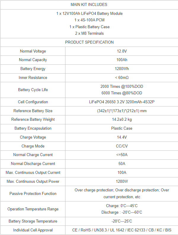 lithium lifepo4 battery pack