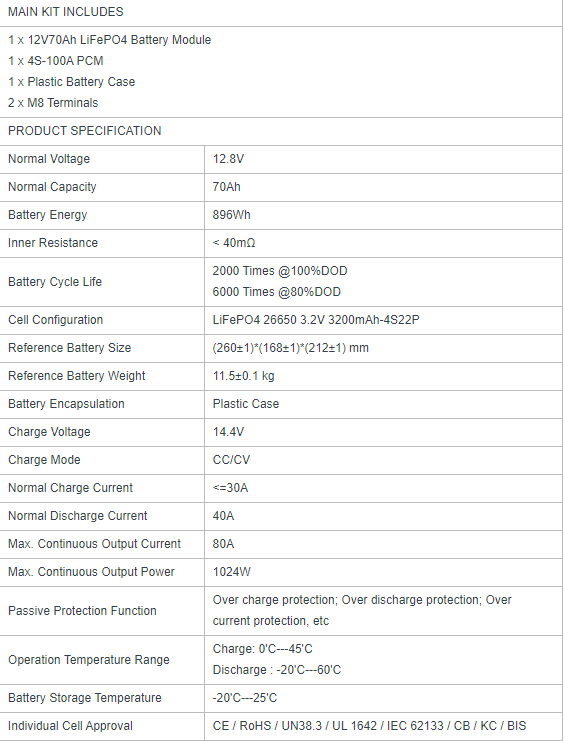 Lithium li ion lifepo4 battery