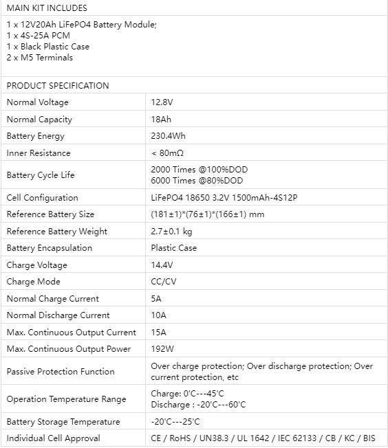 12V18Ah LiFePO4 Battery