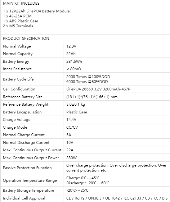 12V22Ah LiFePO4 Battery