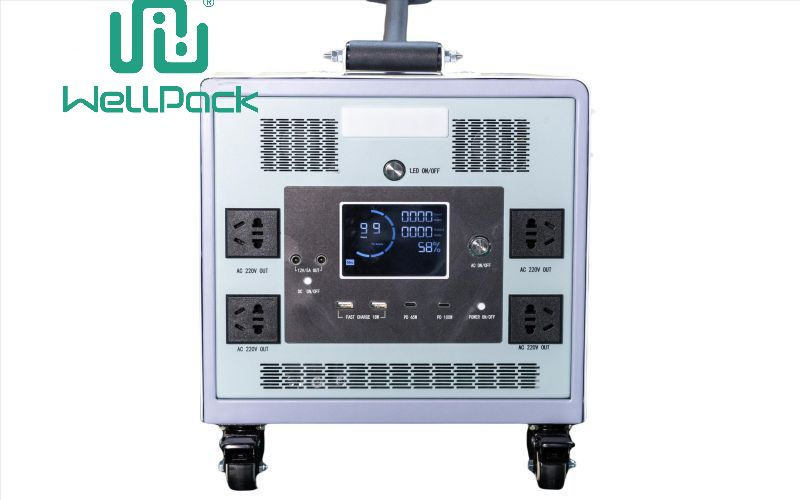 Какво прави преносимата литиева батерия идеална за домашна употреба?