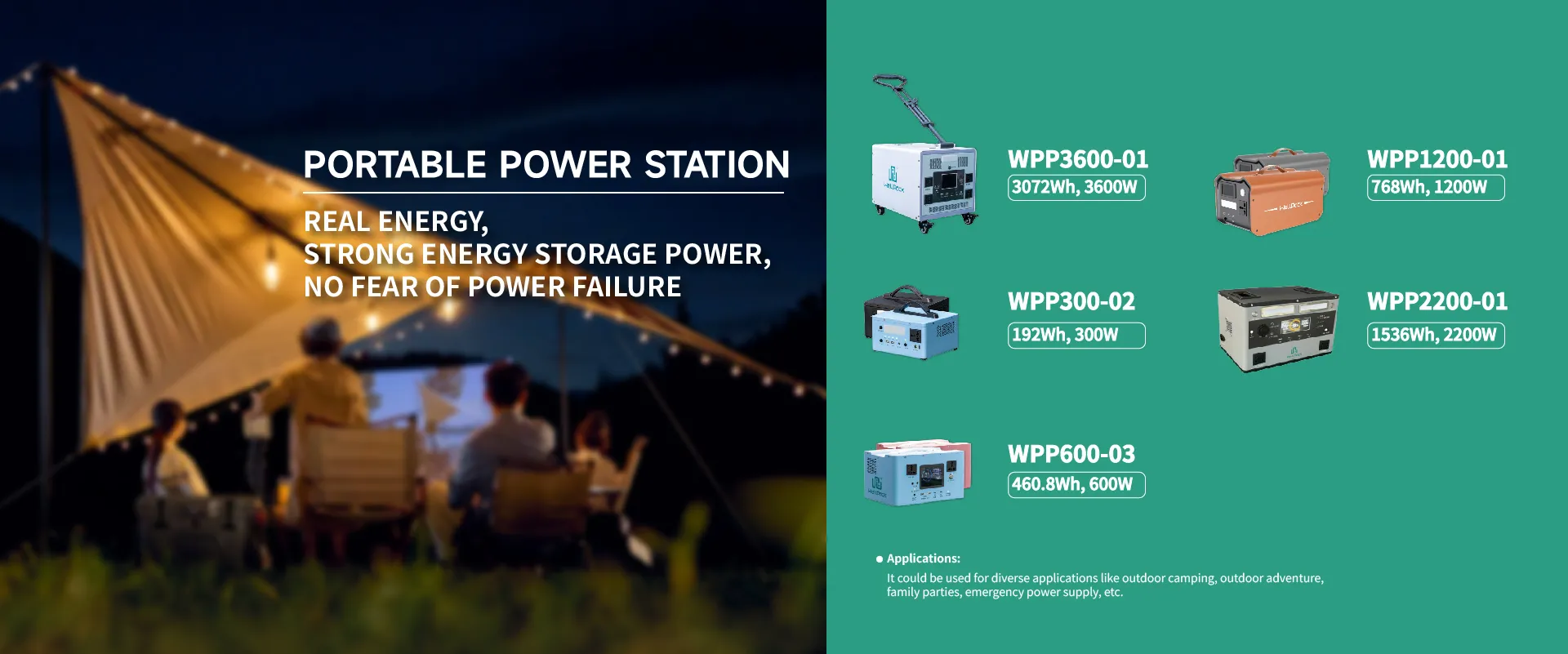 Виробники портативних електростанцій