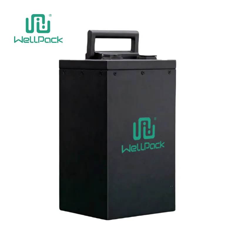 Safe Ways to Dispose Lithium Batteries