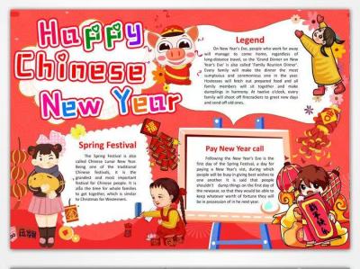 Les célébrations chinoises du Nouvel An