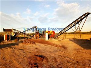 Ball Milling Sand Production Line