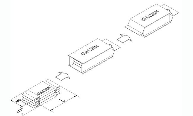 wipe packaging machine