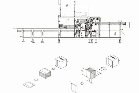 What is Full servo sanitary napkin counting stacking packaging machine