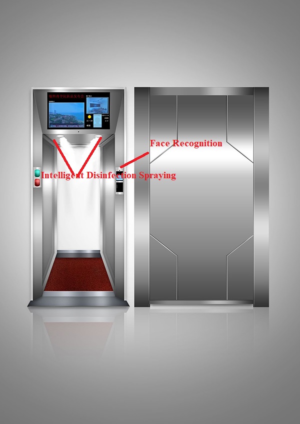 disinfection channel face recognition attendance