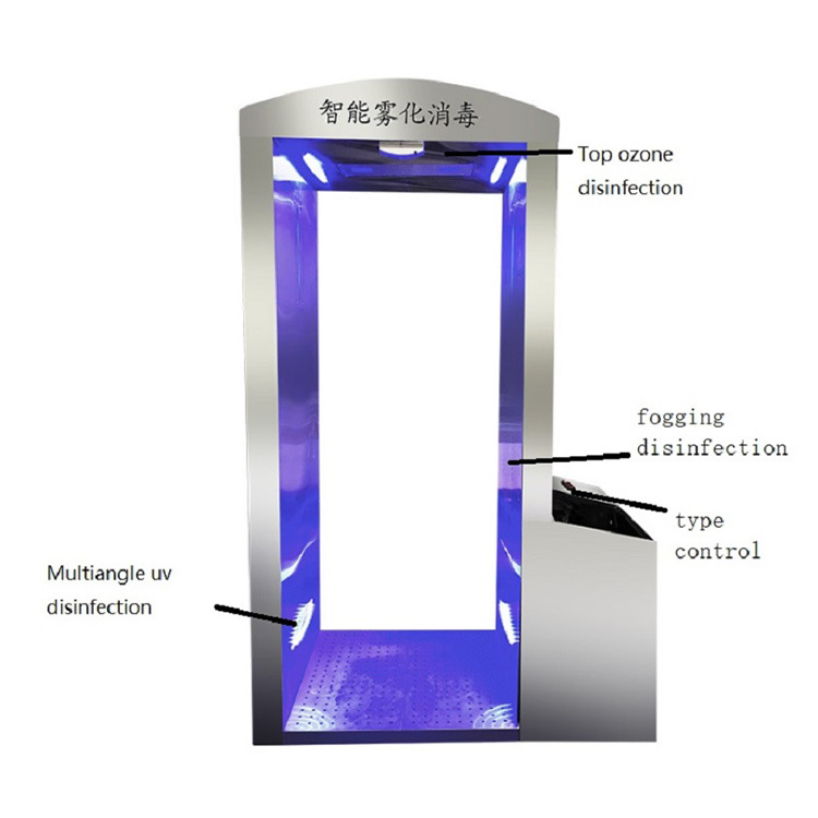 Puhallettava mobiili desinfioiva desinfiointispraykanava