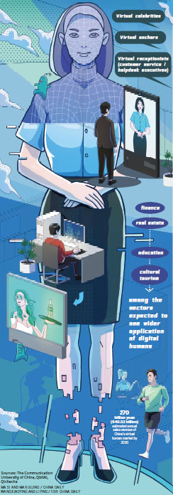 AI pune ființele virtuale în aplicații mai largi
