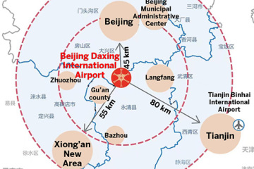 Нова платформа за подобряване на китайско-африканската търговия