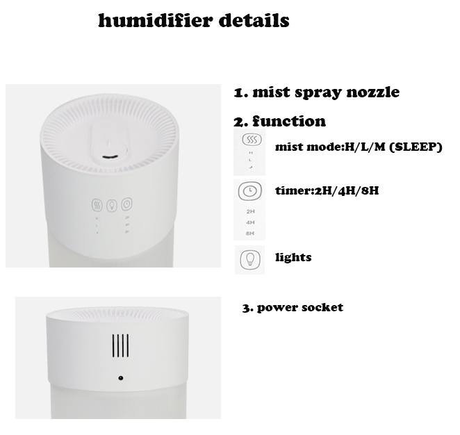 canopy humidifier