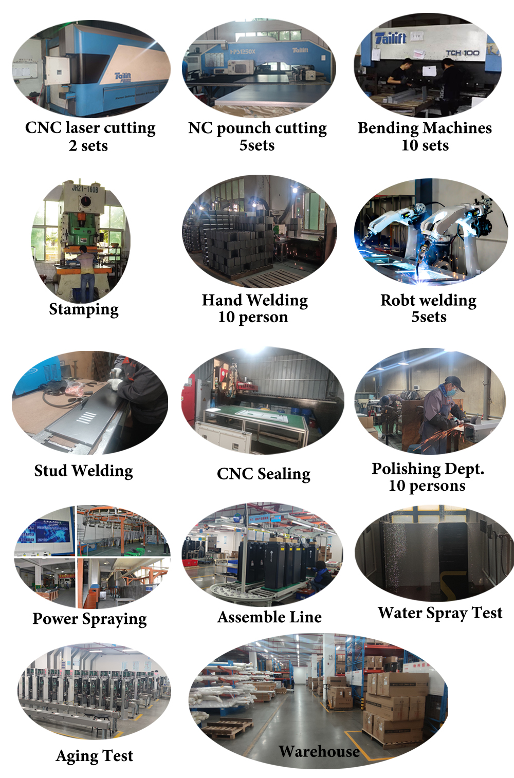 pedestrian gate access control