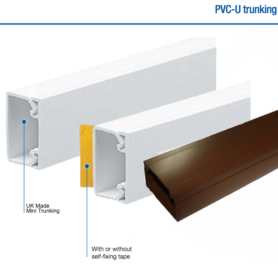 pvc wire duct mould