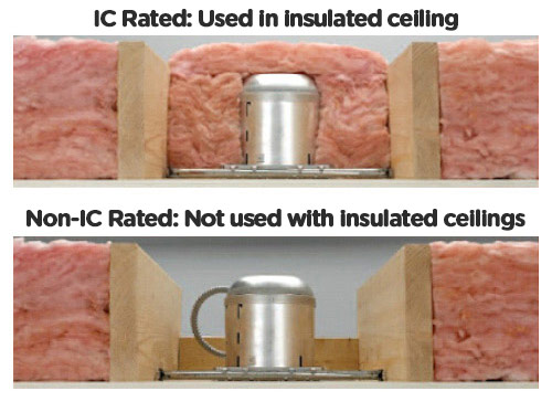 Ic Vs Non Rated Led Light - How To Insulate Ceiling Can Lights