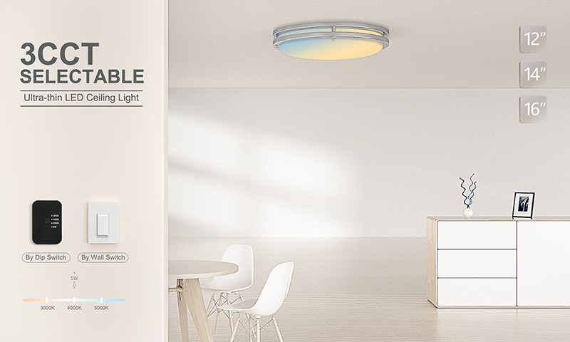 Ultra-thin LED Ceiling Light