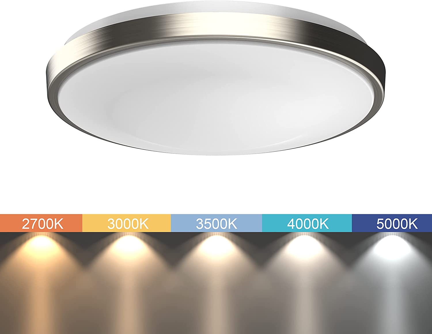 Single Ring Ceiling light