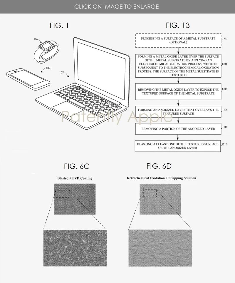 Apple uses Titanium Alloy flat Shell Surface Technology for exposure