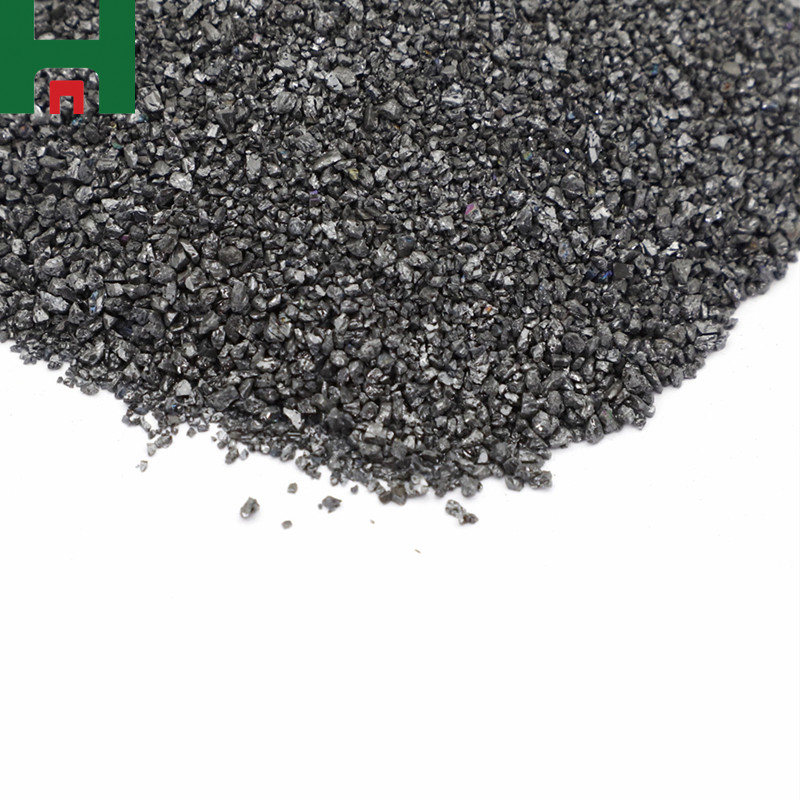 black silicon carbide