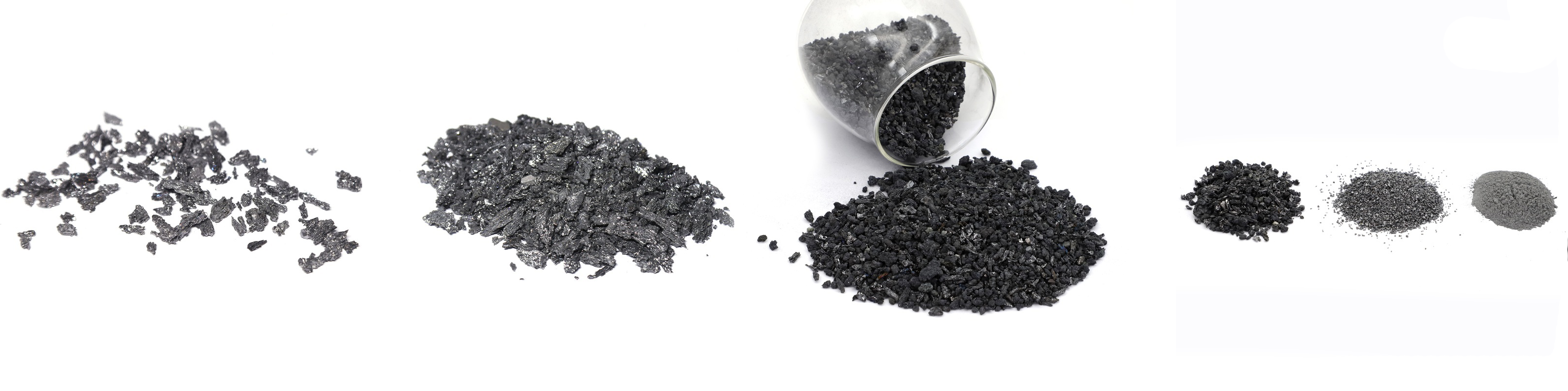 Silicon Carbide