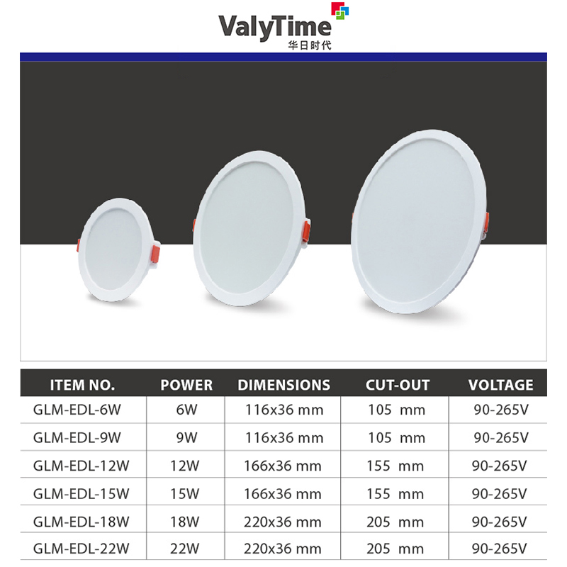 led panel light