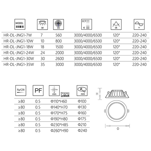 recessed downlight