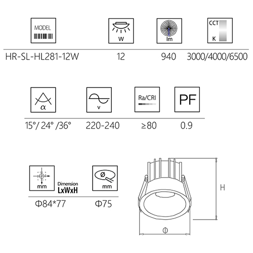 led spot light