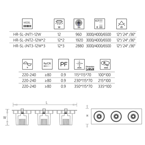 led spot light