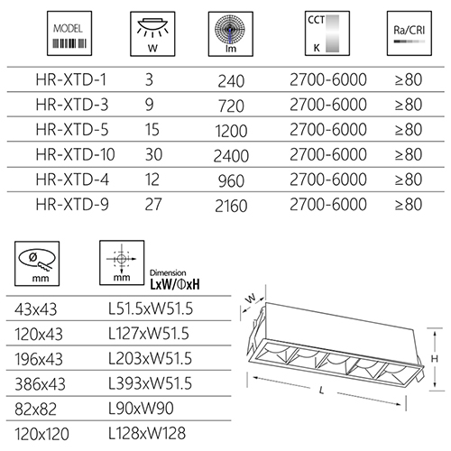 led linear light