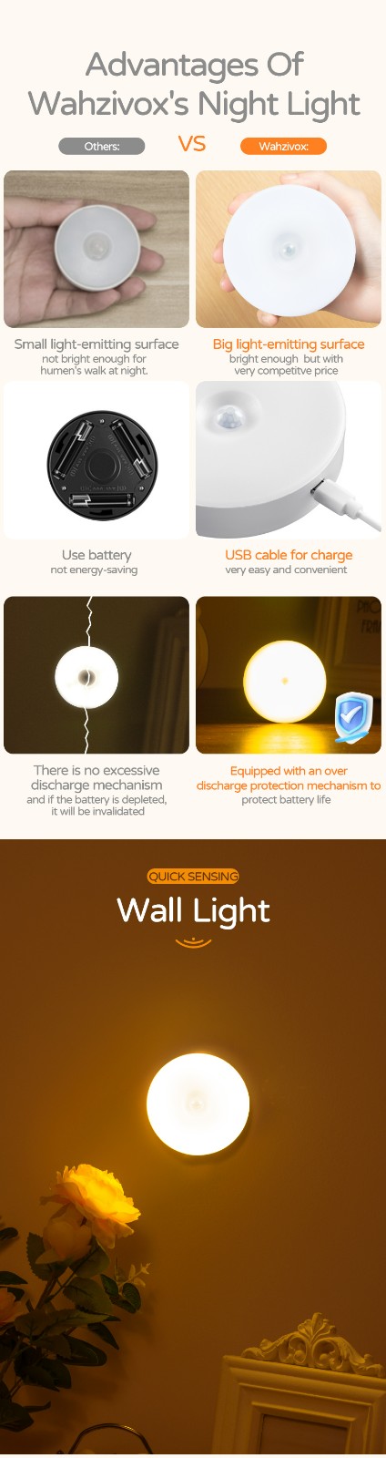 motion sensor night light