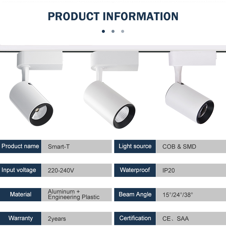 LED light