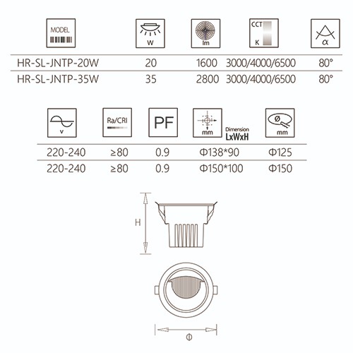 LED downlight