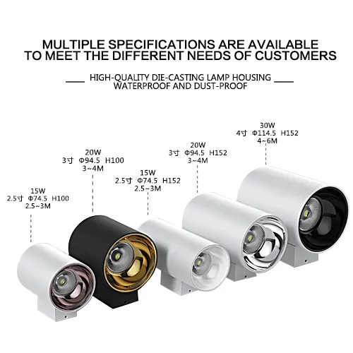 What is an LED wall lamp? Is an LED wall lamp easy to use?