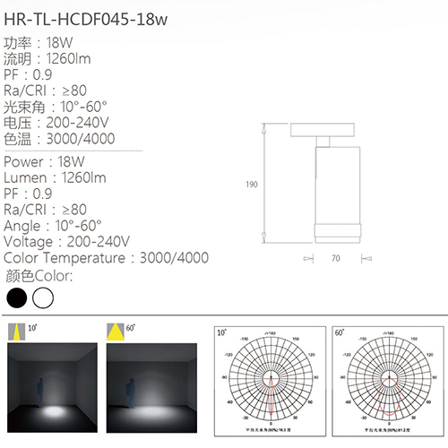 LED bulb