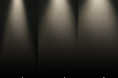 What is color temperature? Why is it important for LED lighting?