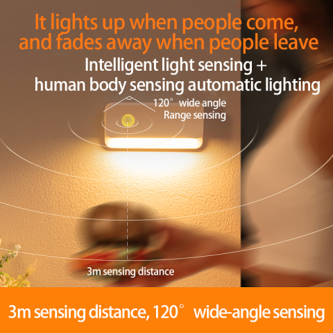 Rechargeable Battery Night Lightwith Dusk to Dawn Sensor for Stairs, Wall, Closet, Cabinet