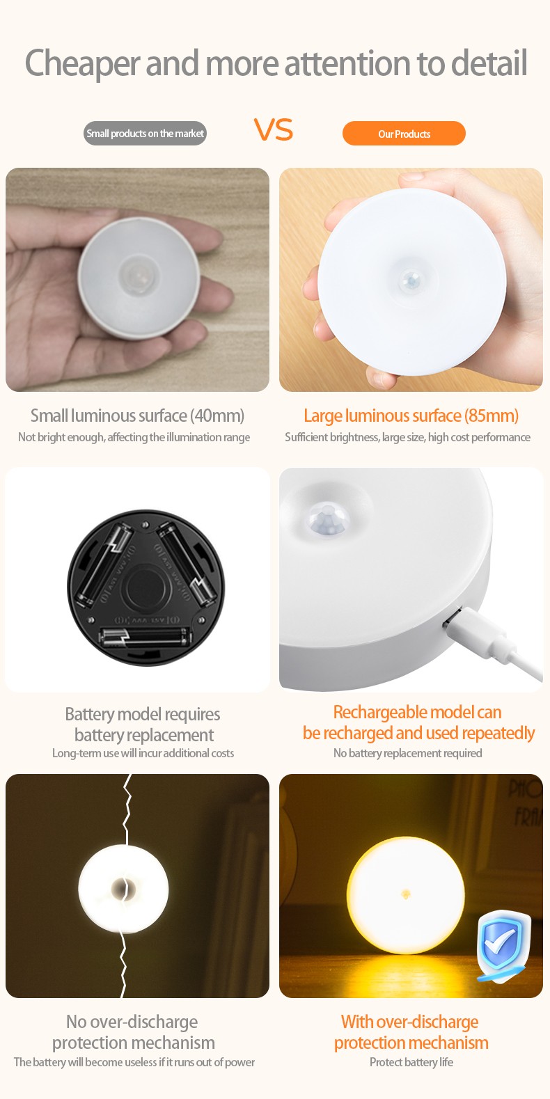 wireless induction led