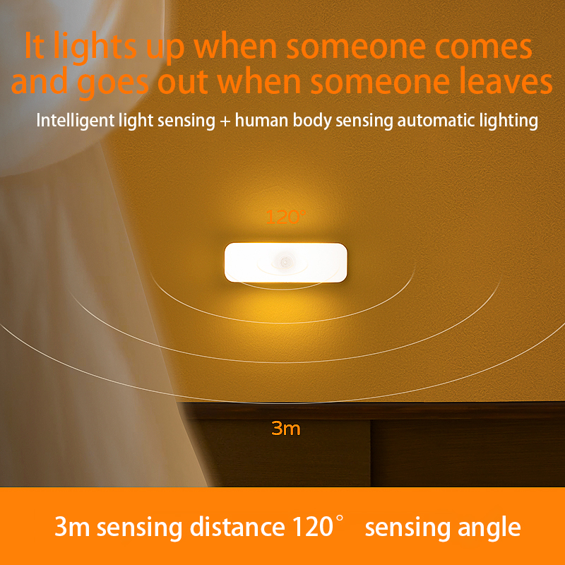 Motion Sensor LED Night Light, LED Light with Adjustable Brightness