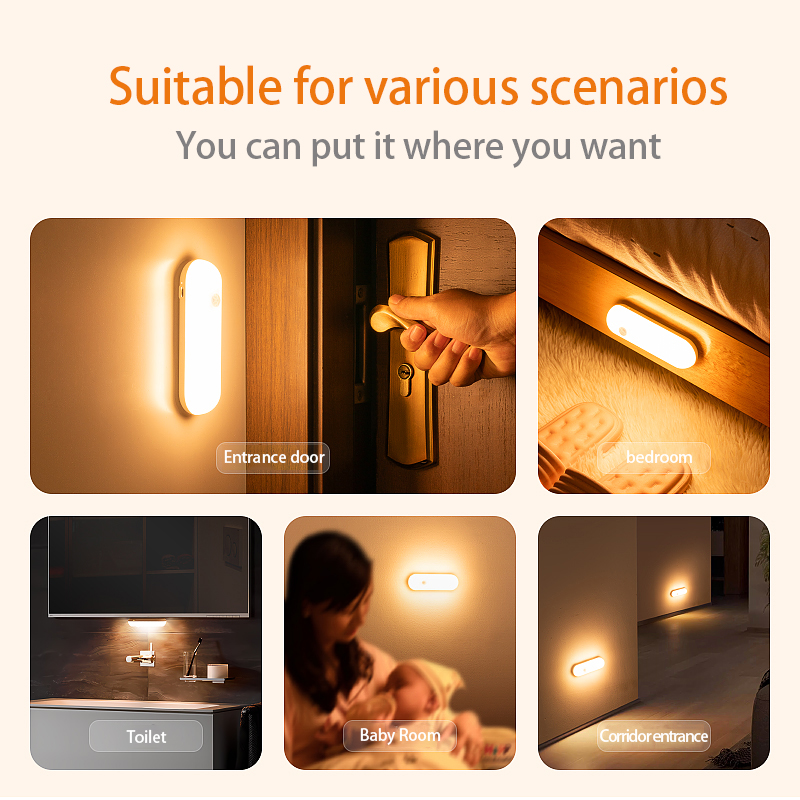 Motion Sensor LED Night Light, Rechargeable Adjustable Light for Cabinets, Closets, and Hallways