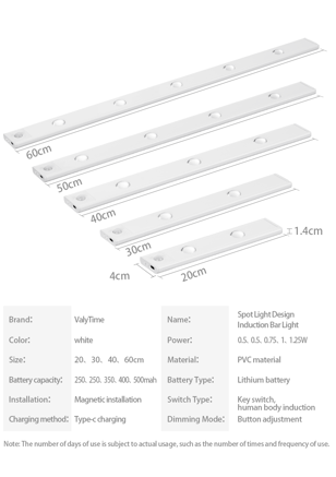 led induction