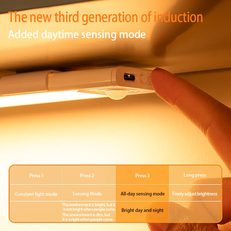 What is a motion sensor hallway night light?