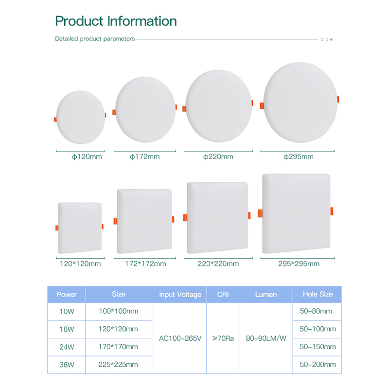 What is the difference between LED panel light and LED downlight?
