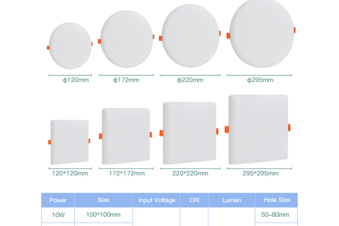 LED面板灯和LED筒灯有什么区别？