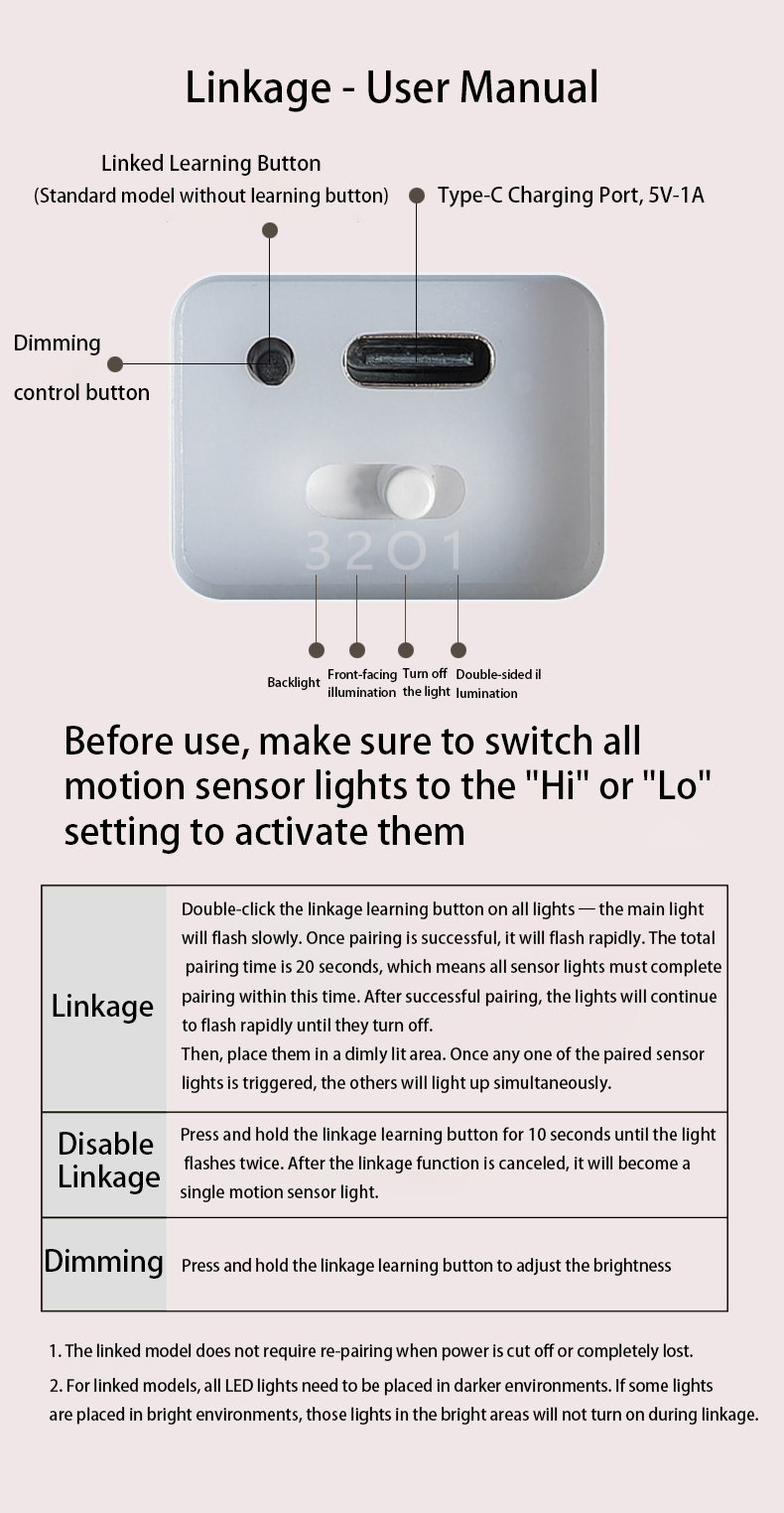 led sensor light