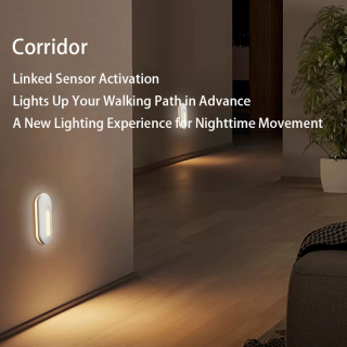 Smart Motion Sensor Night Light, Auto-Dimming LED, USB Rechargeable for Hallway/Bedroom