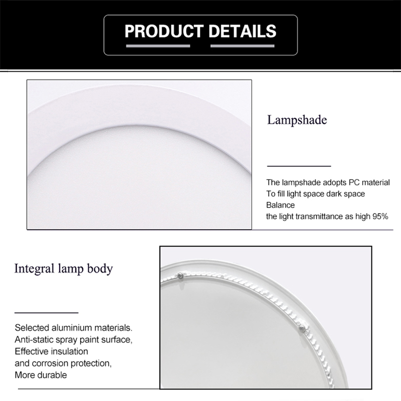 recessed led panel